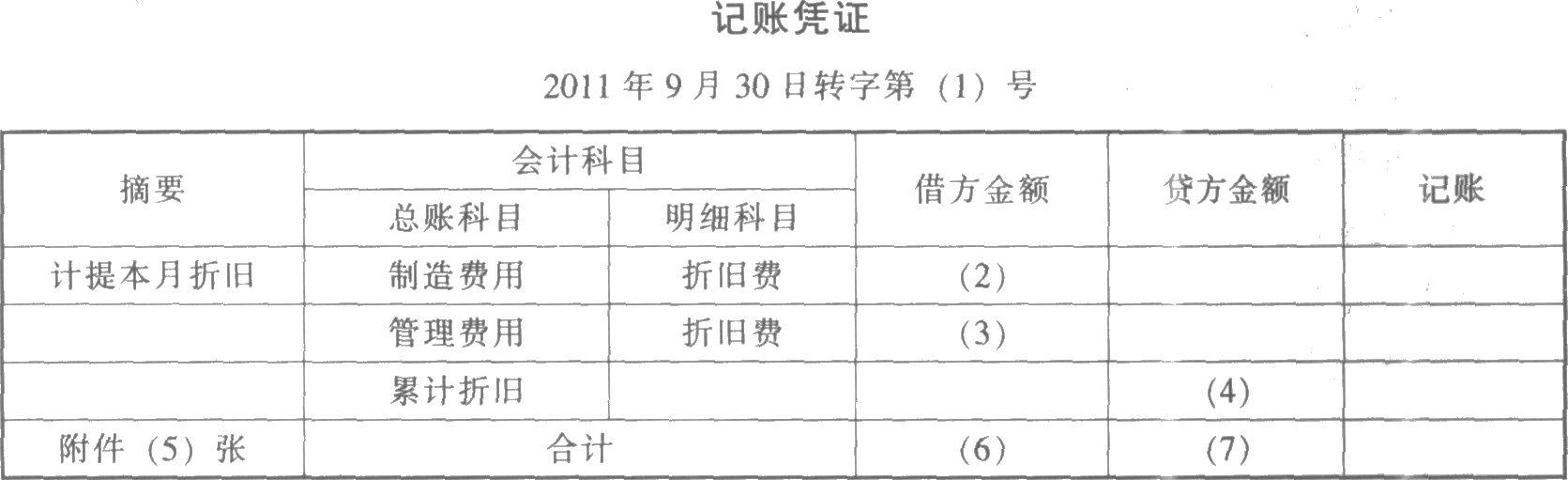 企業2010年1月計提固定資產折舊為l5 000元,當月增加的固定資產應計提