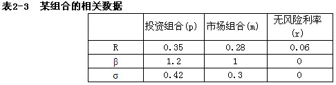 人口指数模型_利用统计模型与大数据探寻人口流动与新冠传播的潜在联系(2)